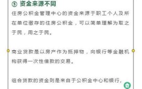 买房子商业贷款和公积金贷款的区别是什么意思