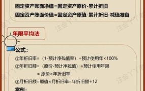 固定资产折旧方法有哪些？企业如何选择？