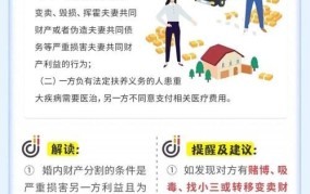 民法典实施后对婚姻生活有何影响？应该如何应对？