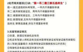 对驾驶已达到报废标准的机动车上路行驶的驾驶人会收藏