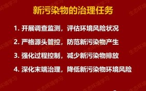 城市环境污染有哪些治理措施？效果如何？