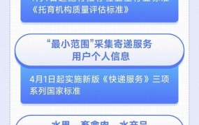 2024年交通法规全文解读：有哪些新变化？