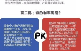 养老保险和社保有什么不同？各自有什么作用？