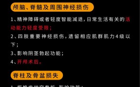 十级伤残鉴定标准是什么？怎样进行鉴定？