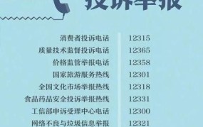 12315是什么热线电话？主要解决哪些问题？