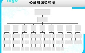 如何区分企业的不同性质？