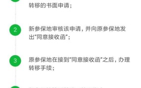 社保跨省转移手续是怎样的？需要注意哪些问题？