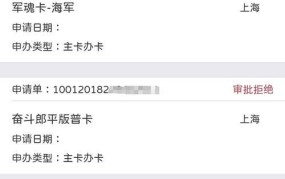 大额信用卡申请条件有哪些？如何办理？