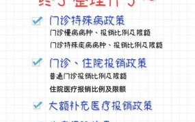 大病医疗和慢性病有何区别？医保报销政策有何不同？