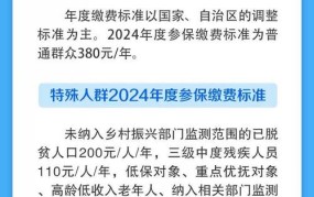 城镇居民医疗保险新政策有哪些？如何参保和报销？