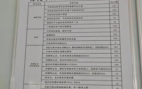 岳阳摩托车驾照考试地点在哪里啊多少钱一次啊