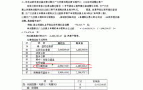 以前年度损益调整账务处理需要注意哪些问题？