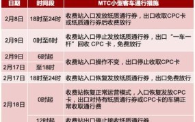 过路费减免时间2024年具体是什么时候？