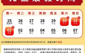 2024年元旦节高速公路是否免费？