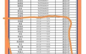 学籍号是什么？如何查询和使用？