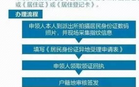 小孩异地办理临时身份证需要什么材料和手续呢