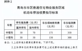 深圳物业收费标准2024年是多少钱一个月呢