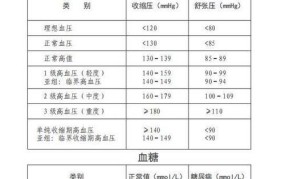 房屋测量规范国家标准 2024版本最新解读