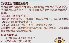 商务签证申请流程是怎样的？需要准备哪些文件？