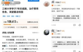 水滴筹筹得资金是否全数给予病人？揭秘透明度