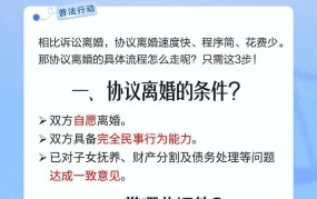 离婚怎么离最快？有哪些法律程序可以简化？