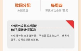 什么是信托产品？投资理财新选择深度解析